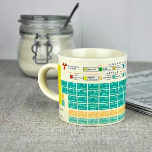 Periodic Table Ceramic Mug