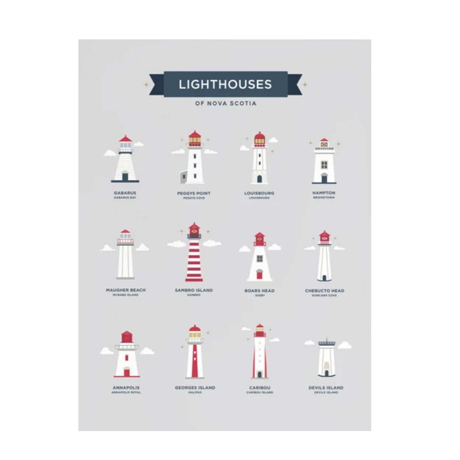 Lighthouses of Nova Scotia Art Print (8” x 10”)