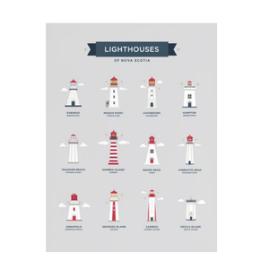 Lighthouses of Nova Scotia Art Print (8” x 10”)